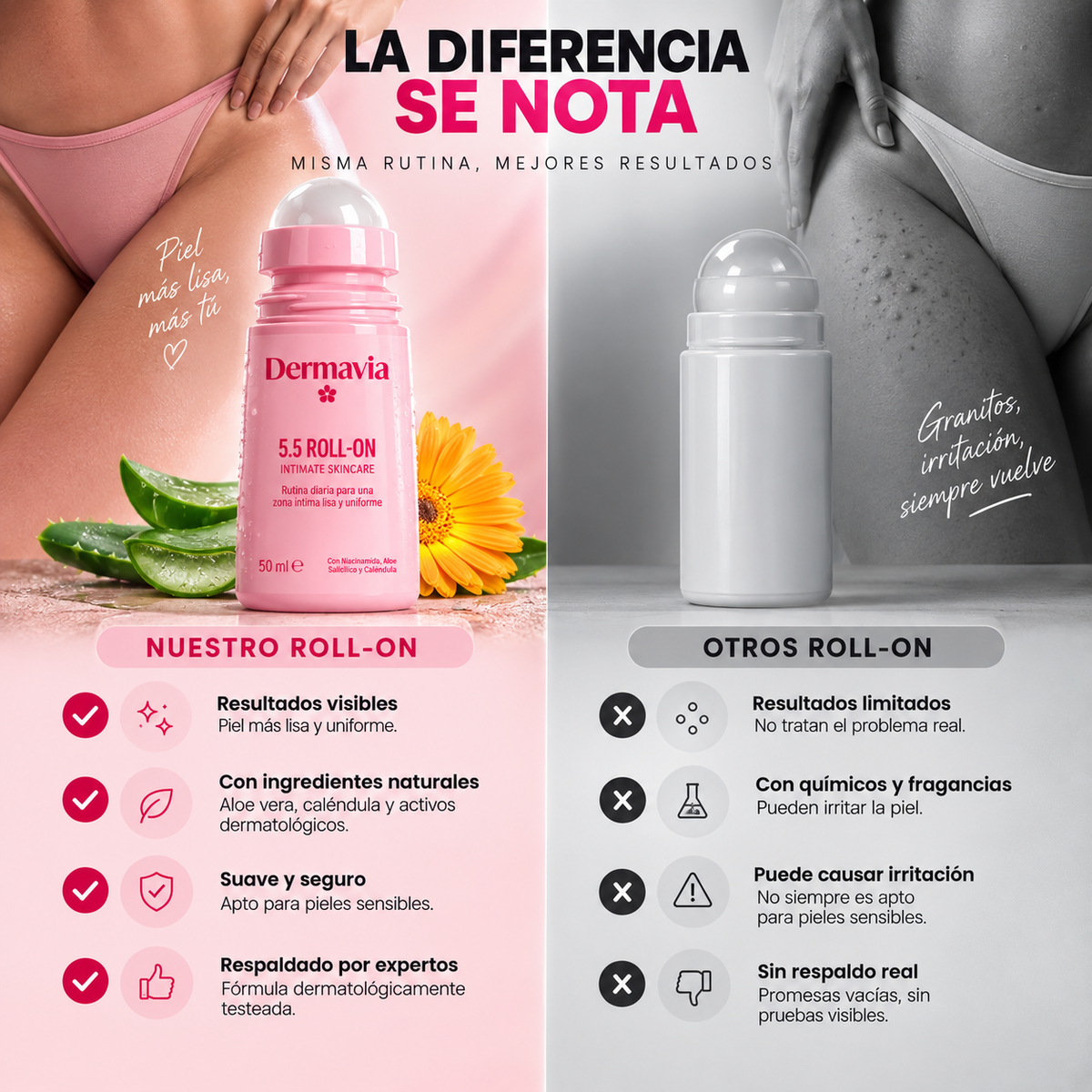 Dermavia™ Roll-On | Piel Lisa Post-Depilación