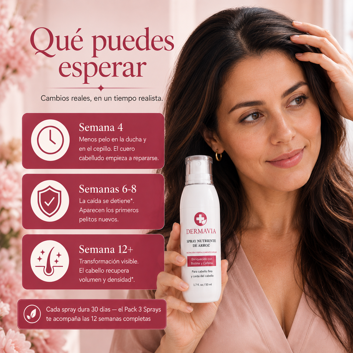 Dermavia™  Tratamiento Capilar para Recuperar Densidad desde la Raíz.